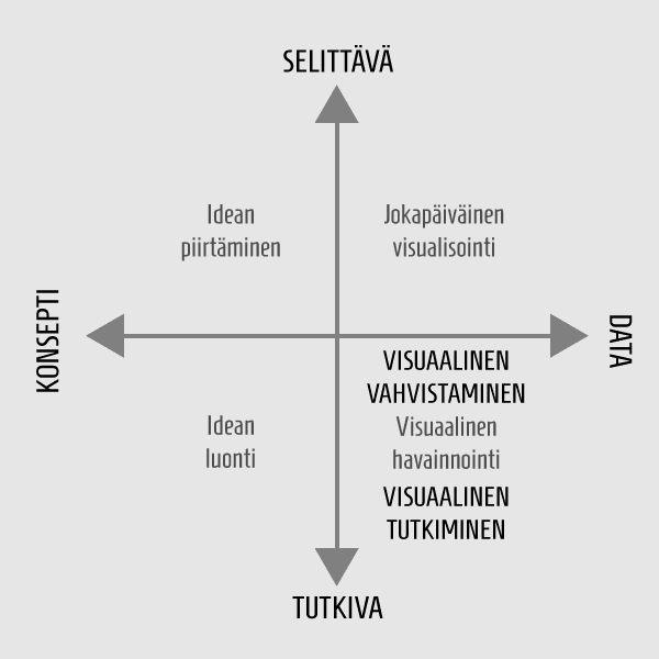 Nelikenttä - iso kuva