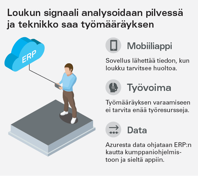 Sosiaaliseen mediaan tarkoitettu infografiikka näyttää professorien määrän laskun.